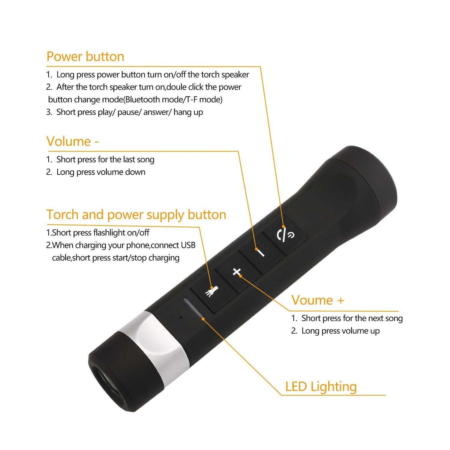 Black flashlight Bluetooth speaker showing power, torch, and volume button layout