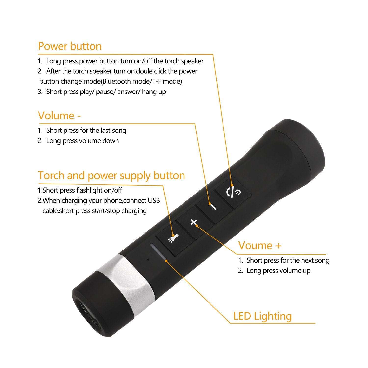 Black flashlight Bluetooth speaker showing power, torch, and volume button layout