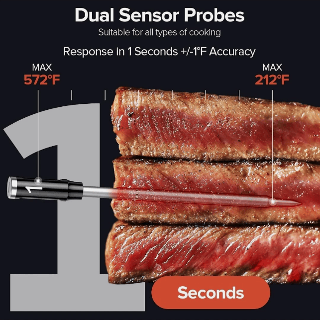 PSJX369 BBQ Meat Thermometer-SUS304 Stainless Steel with Bluetooth 5.2 Connectivity (700ft range), 24-hour battery life, 1-second response time. Features probe temperature display and audible alarm.