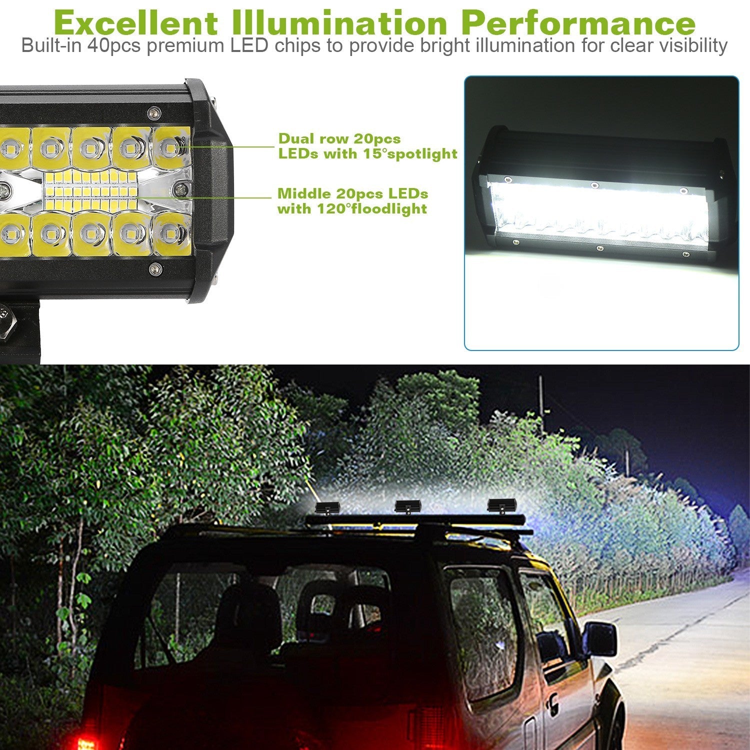 Rectangular LED light bar work light with multi-chip lens array, spotlight and flood layout