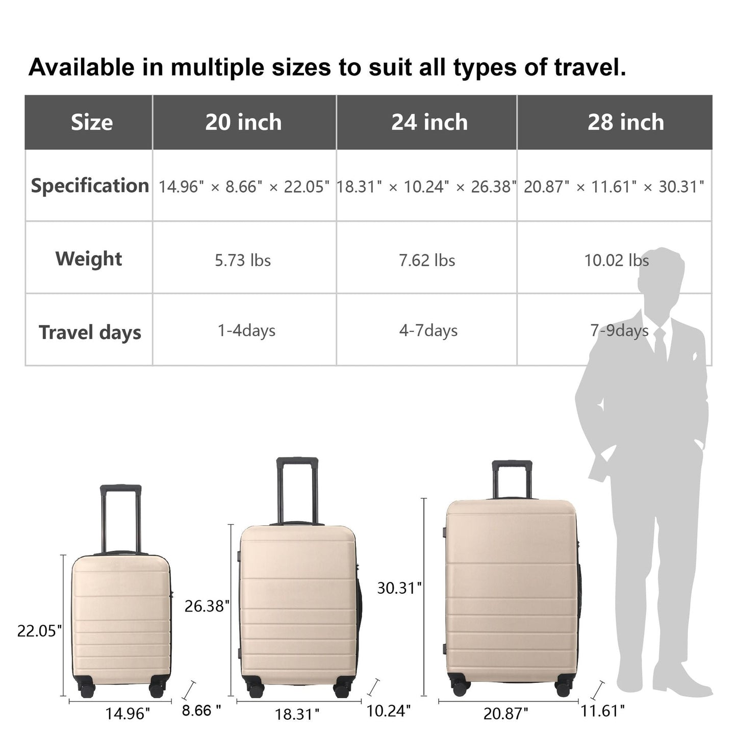 Luggage Sets ABS Hardshell 3pcs Luggage, Lightweight Durable Suitcase sets Spinner Wheels Suitcase with TSA Lock 20''24''28'' Available(Beige)