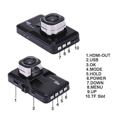 Car dash cam with top lens, control buttons, and labeled ports diagram