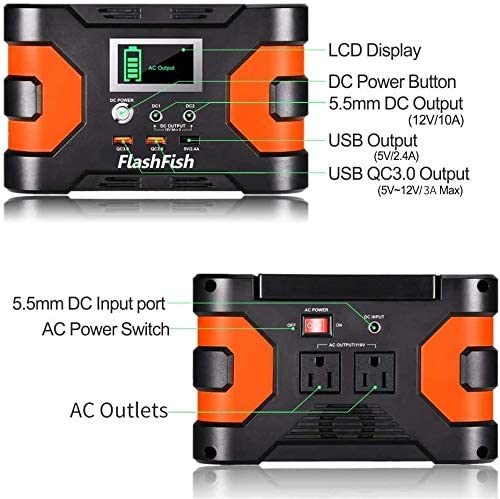 Portable power station control panel with LCD display, DC power button and USB outputs