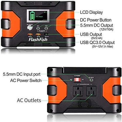 Portable power station control panel with LCD display, DC power button and USB outputs