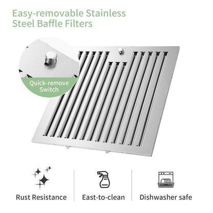 Stainless steel baffle filter for range hood with end tabs and vertical slots