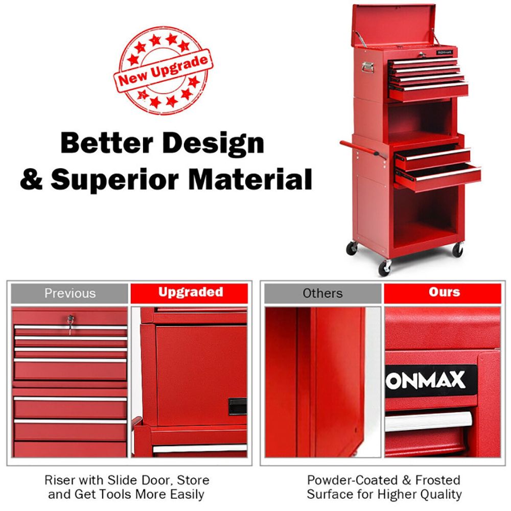 2-in-1 Rolling Tool Chest with 5 Sliding Lockable Drawers
