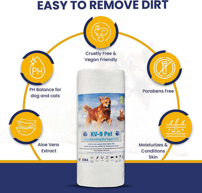 White roll of absorbent pet dry cloth wipes with feature badges around