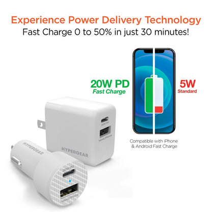 HyperGear Wall/Car Charger Bundle 20W USB-C PD + 12W