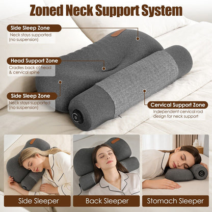 Dark grey ergonomic neck pillow with support zones and orange comfort tab