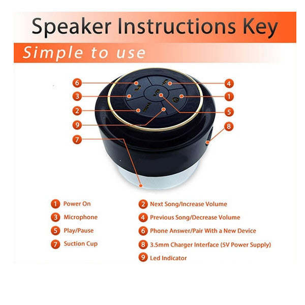 Top view diagram of a waterproof Bluetooth speaker with labeled control points
