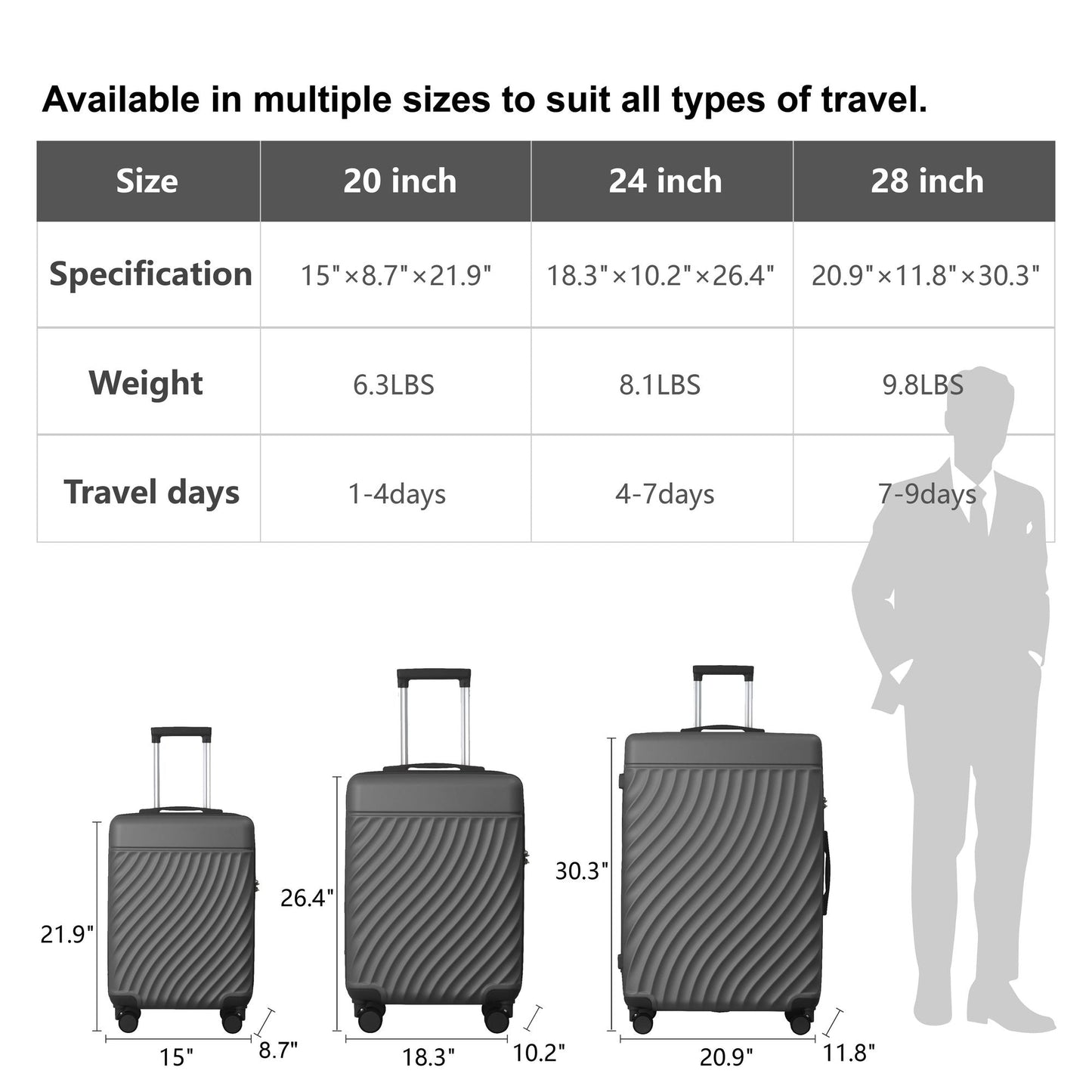 Luggage Sets ABS Hardshell 3pcs Luggage, Lightweight Durable Suitcase sets Spinner Wheels Suitcase with TSA Lock 20''24''28'' Available(Grey Ash)