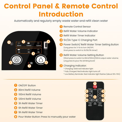 Automatic pet water fountain control panel with button layout for volume and timers