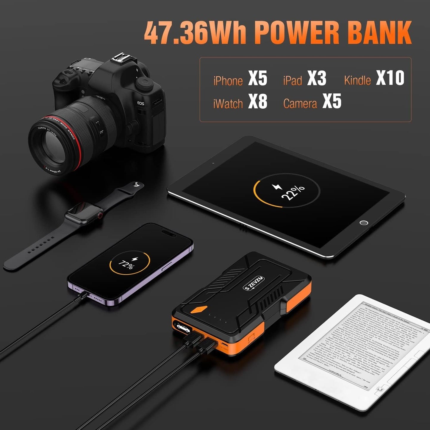 Jump starter power bank with USB cables and instruction booklet