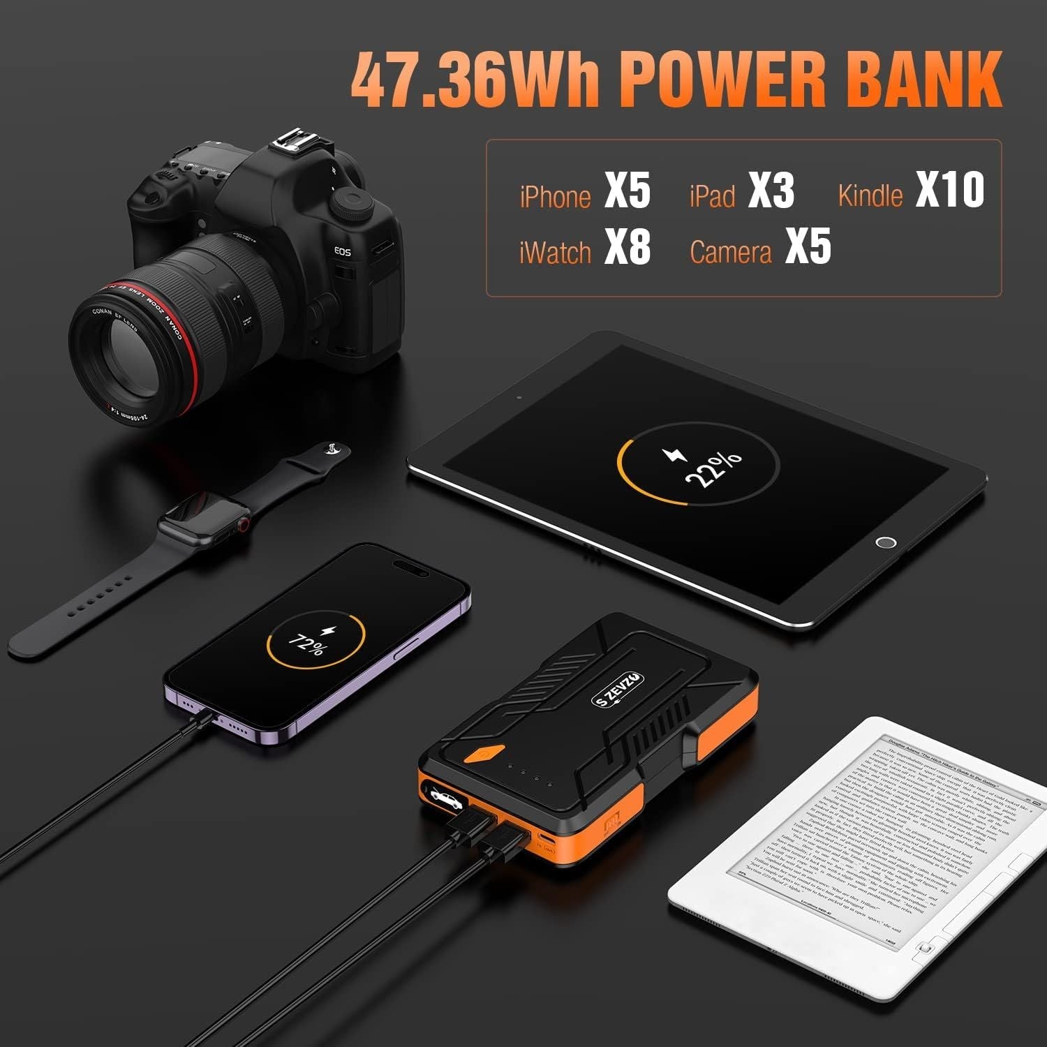 Jump starter power bank with USB cables and instruction booklet