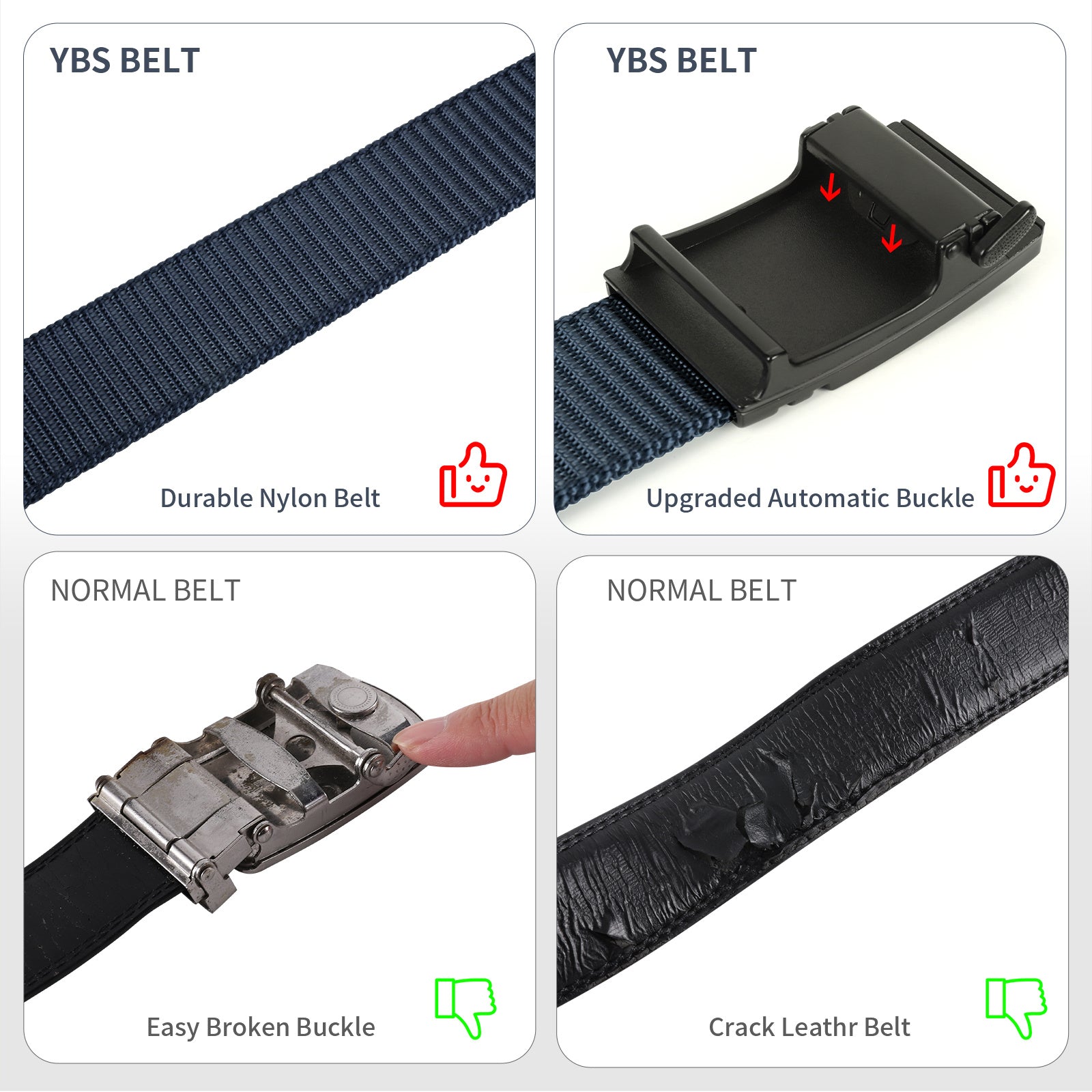 Dark nylon ratchet belt with black automatic buckle and webbing close-ups