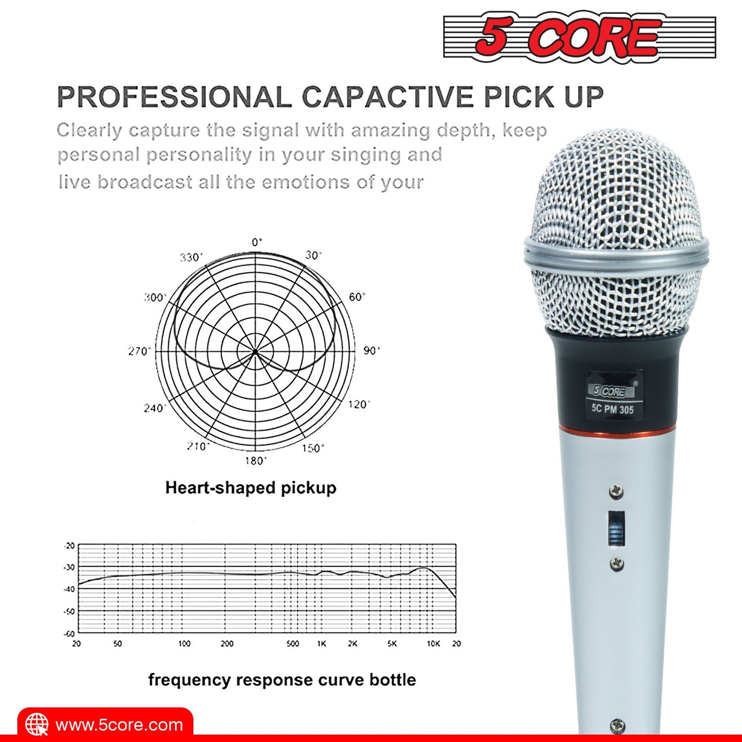 Handheld dynamic vocal microphone with silver mesh grille and light blue handle