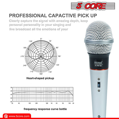 Handheld dynamic vocal microphone with silver mesh grille and light blue handle