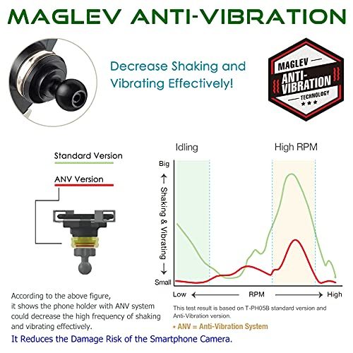 TAKEWAY anti-vibration phone holder with Maglev-style mount for reduced shaking