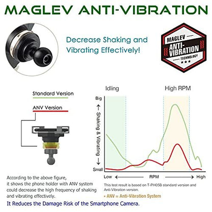 TAKEWAY anti-vibration phone holder with Maglev-style mount for reduced shaking