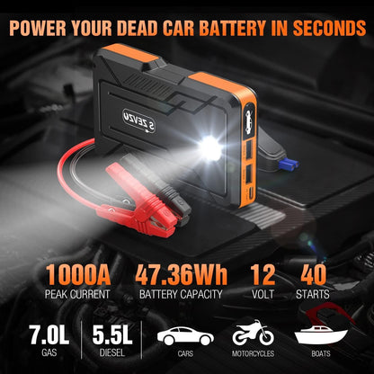 Black and orange jump starter with bright LED flashlight and red battery clamps