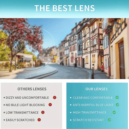 Reading glasses lens comparison showing anti-blue-light and scratch-resistant features