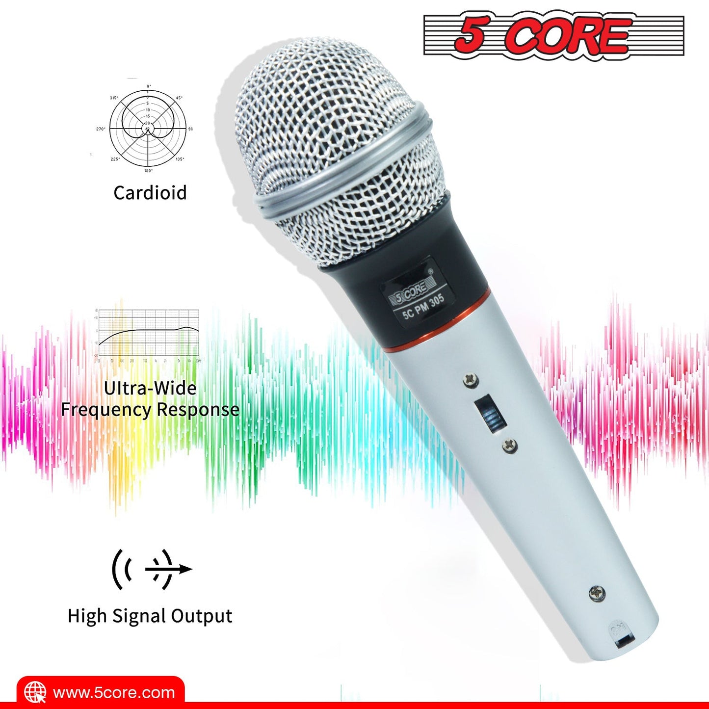 Wired handheld dynamic microphone with cardioid design, light blue body.