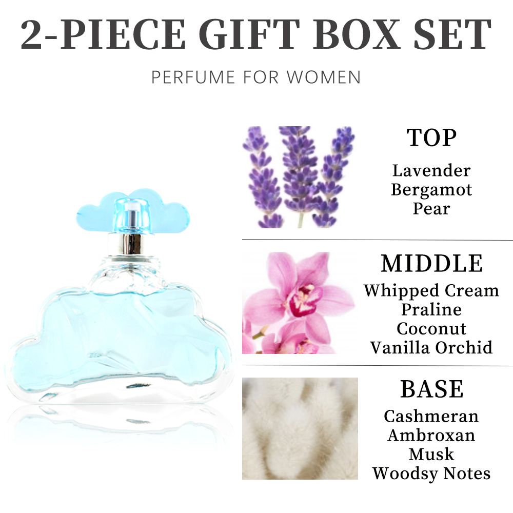 2-Piece Set, Women's Eau De Parfuma Spray And Body Lotion Gift Box, Long Lasting Fragrance, A Oriental Vanilla Fragrance, Perfect For Holiday Gifts, Dating, Daily Life, Parties