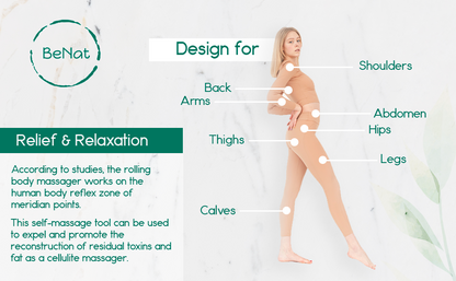 Rolling body massager with sculpted roller disk, shown with body placement guide