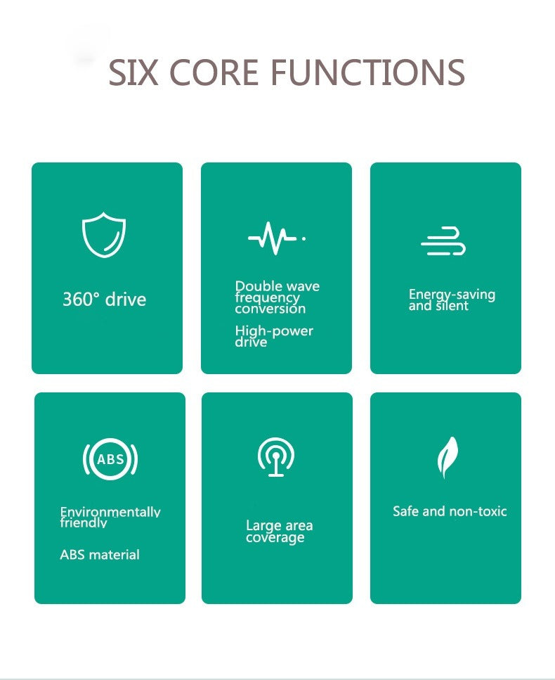 Pest repellent unit six core functions with teal icons on feature card.