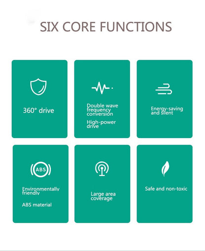 Pest repellent unit six core functions with teal icons on feature card.