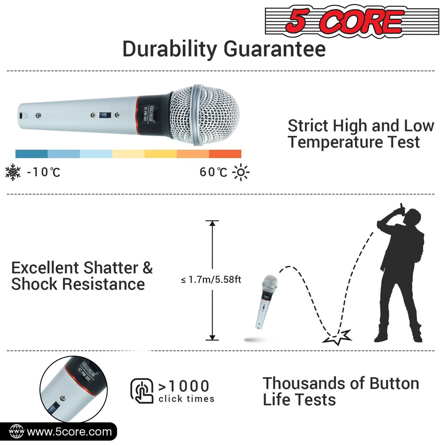 Light blue wired handheld dynamic microphone with black grille and side control panel