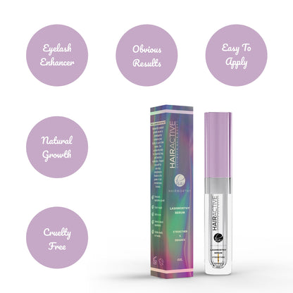 Eyelash serum bottle with purple cap next to purple-and-blue product box and apply icons.