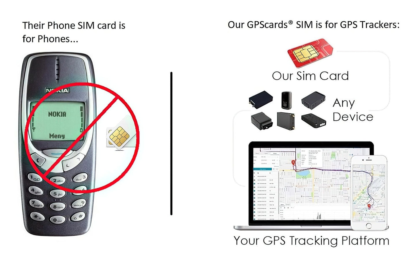 GPS Cards for Magnetic GF07 Mini Real Time Car Locator GPS Tracker / Phone App
