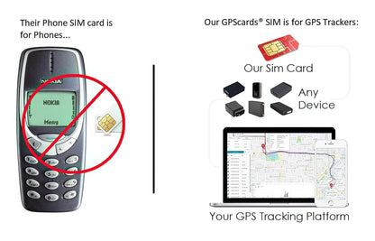 GPS Cards for Magnetic GF07 Mini Real Time Car Locator GPS Tracker / Phone App