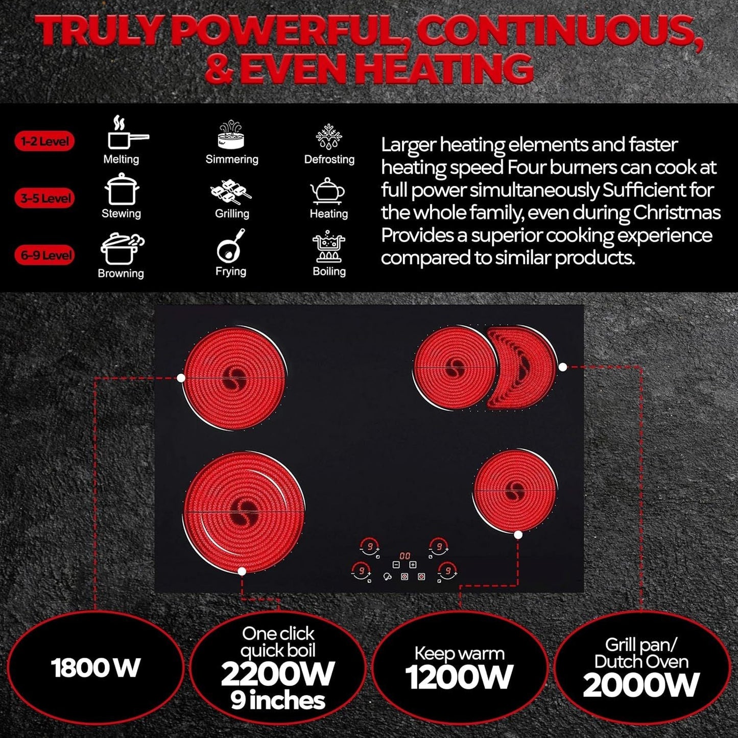 Ramblewood 4 Burner 30" Electric Cooktop, EC4-70, 7200W