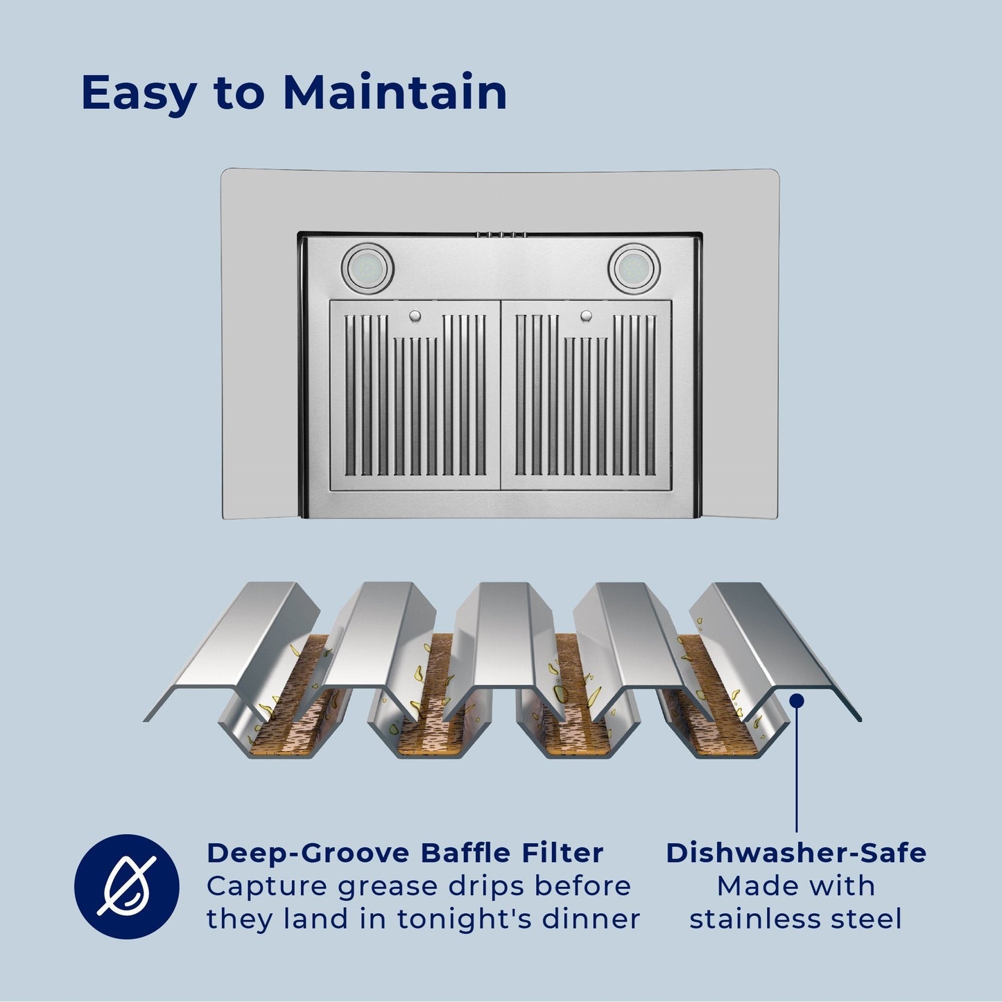 Range hood baffle filter panel with vented metal grille