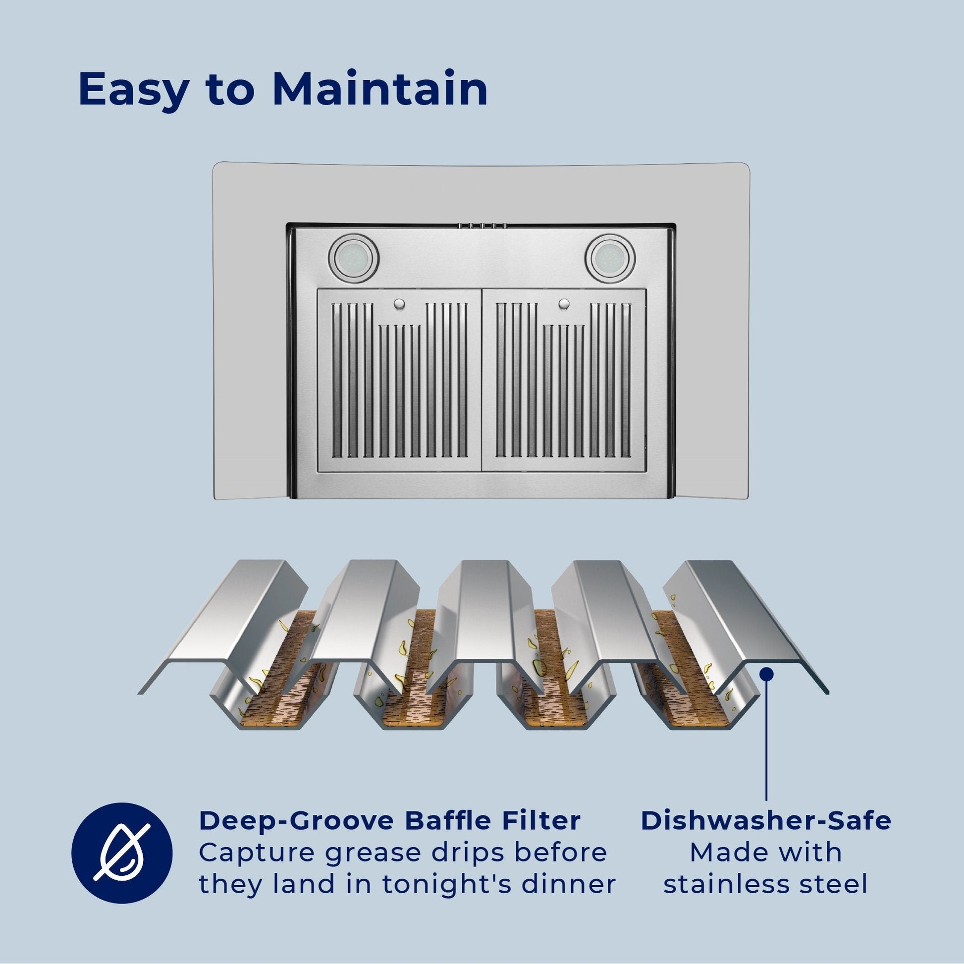 Range hood baffle filter panel with vented metal grille