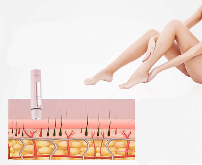 Pink grooming wand applying to skin, shown beside a cross-section diagram