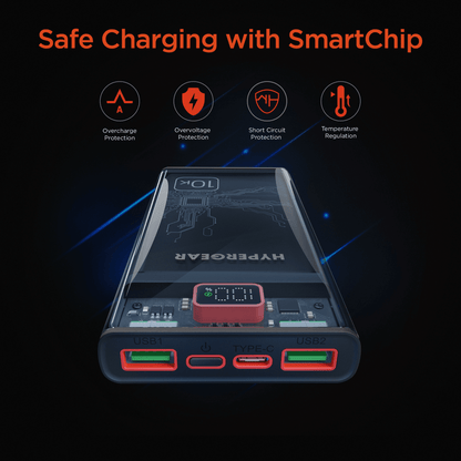HyperGear ClearCharge 10000mAh Transparent PD Power Bank