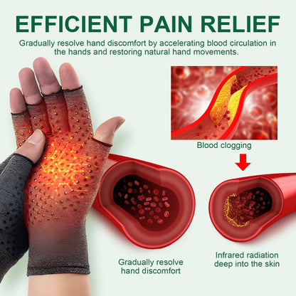 Houkea Joint Care Gloves Relieve Thumb Stiffness And Finger Joint Soreness And Swelling Discomfort Care Gloves