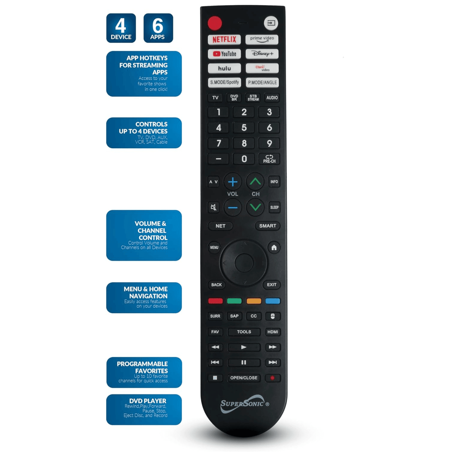 Supersonic Smart Multifunctional Universal Remote Control for Smart TVs and TV DVD Combos
