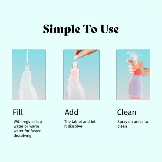 Multi-surface cleaner tablet use instructions with spray bottle, fill, add, and clean