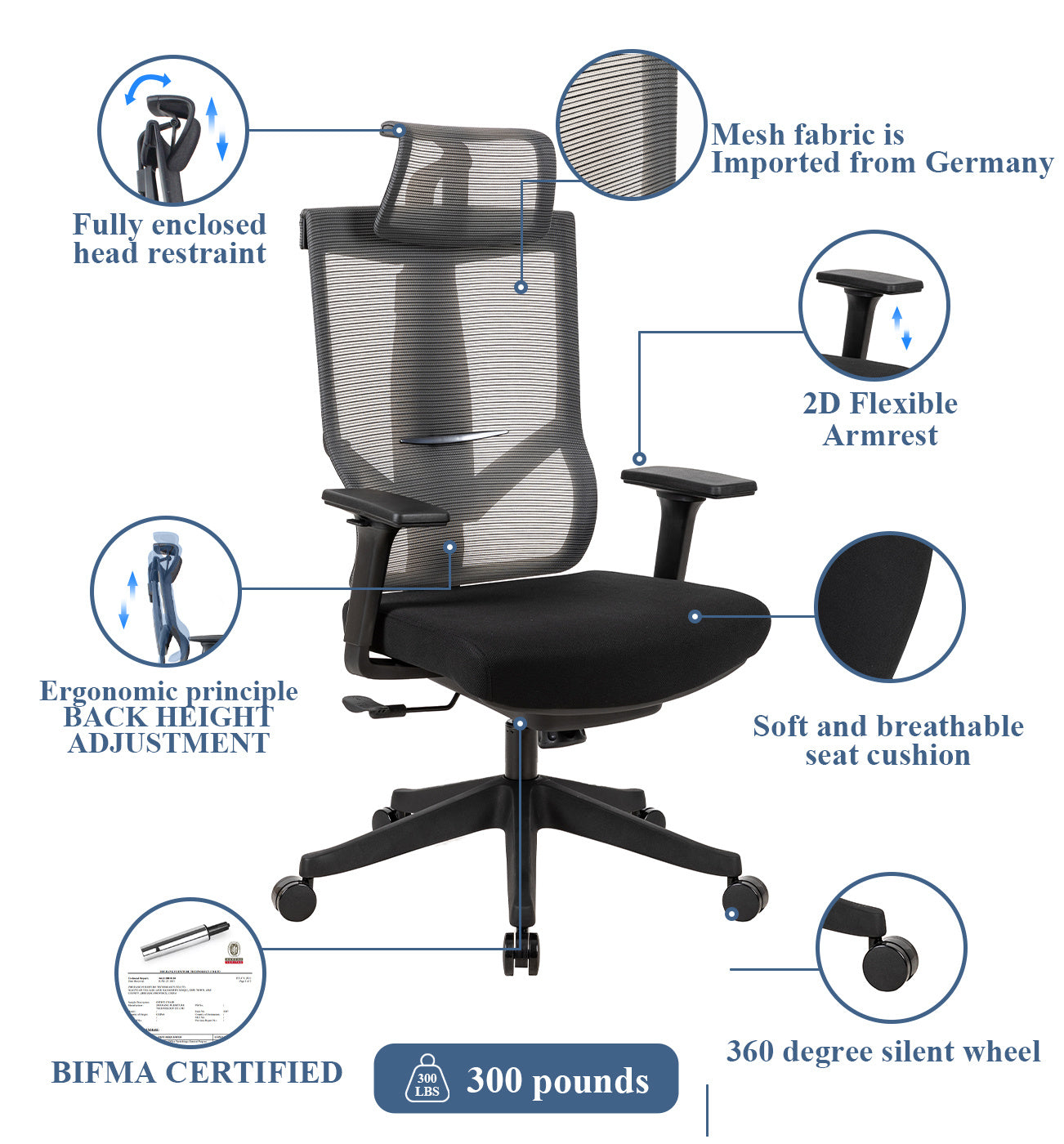 Black mesh office chair with headrest, 2D armrests, and padded seat cushion