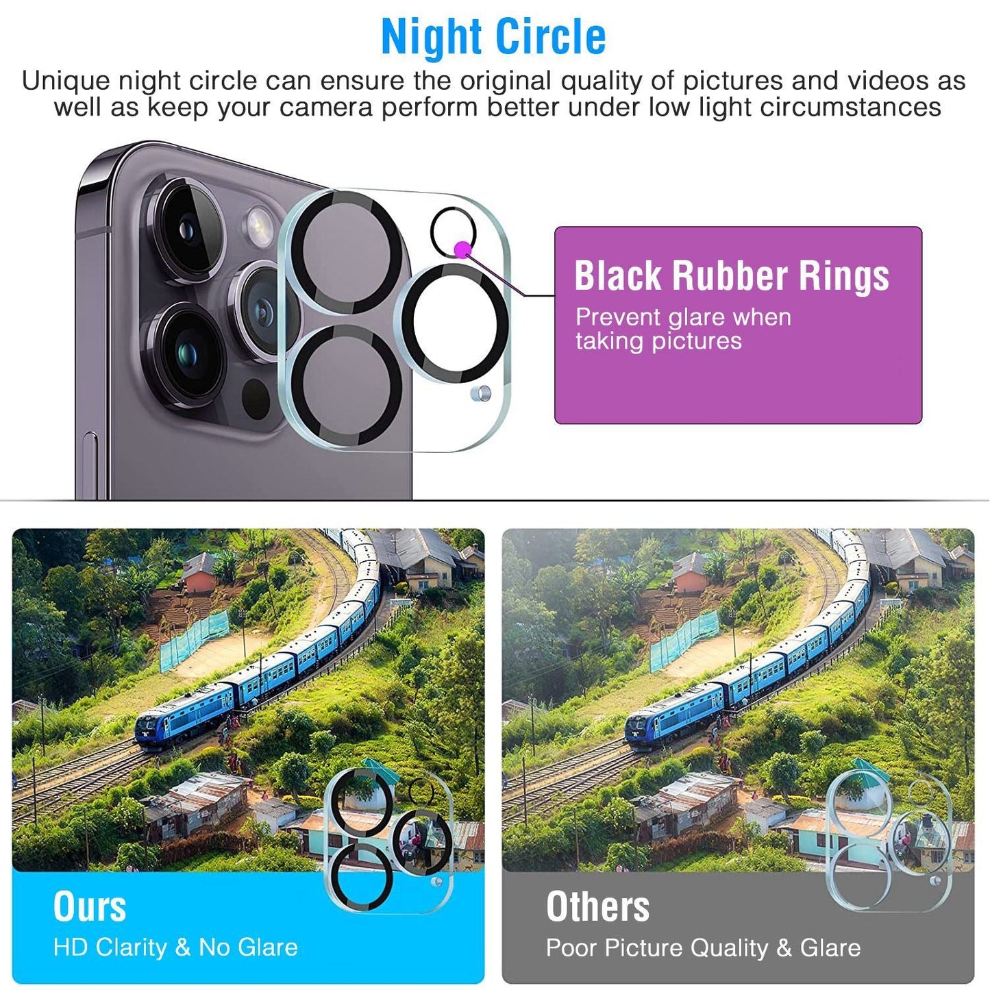 Tempered glass lens protectors with black rubber rings, low-glare night design