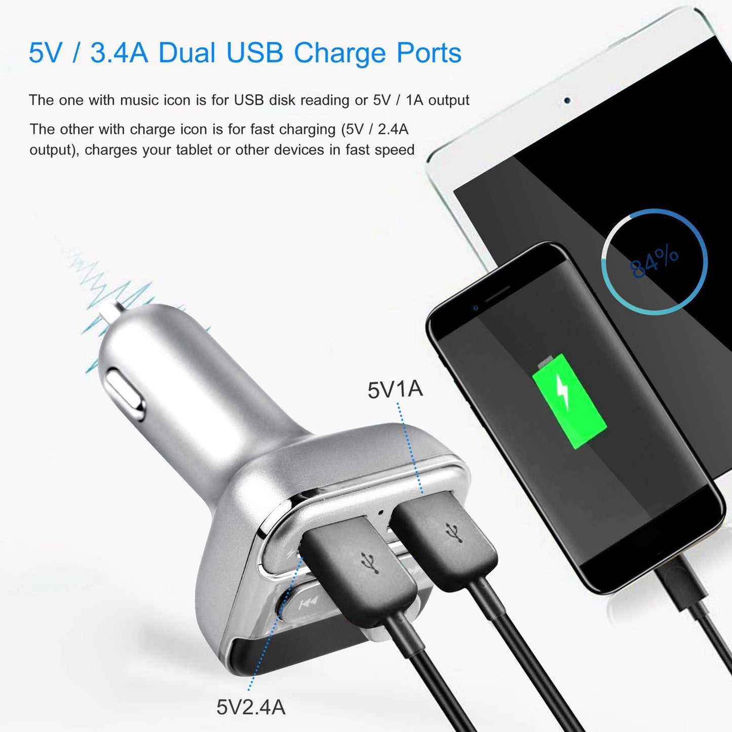 Car FM transmitter with dual USB charge ports, showing charging status icons on screen