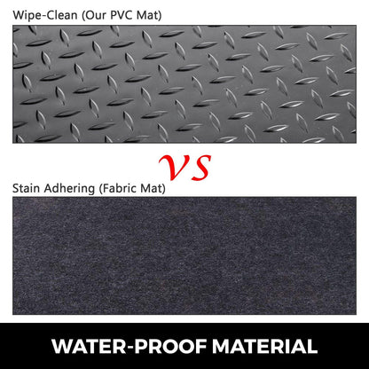 VEVOR Garage Floor Mats 2 Rolls 17 x 3.6 Ft Garage Mat 2.5mm Thickness Black Garage Flooring PVC Garage Mats for Under Car