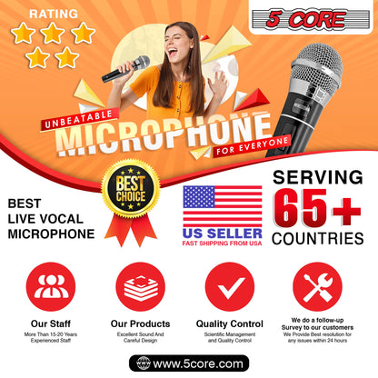 Dynamic handheld microphone with metal grille and visible on-body switch