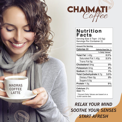 Coffee latte cup in hand next to nutrition facts panel