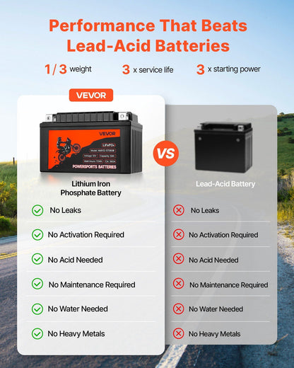 Black LiFePO4 powersports battery with VEVOR branding and top terminals