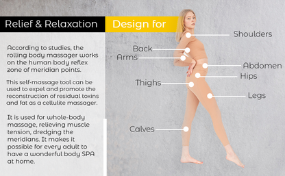 Rolling body massager application diagram with arrows along back, legs, and arms